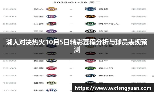 湖人对决热火10月5日精彩赛程分析与球员表现预测